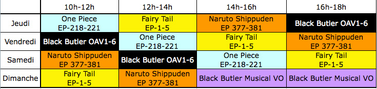 planning de diffusion